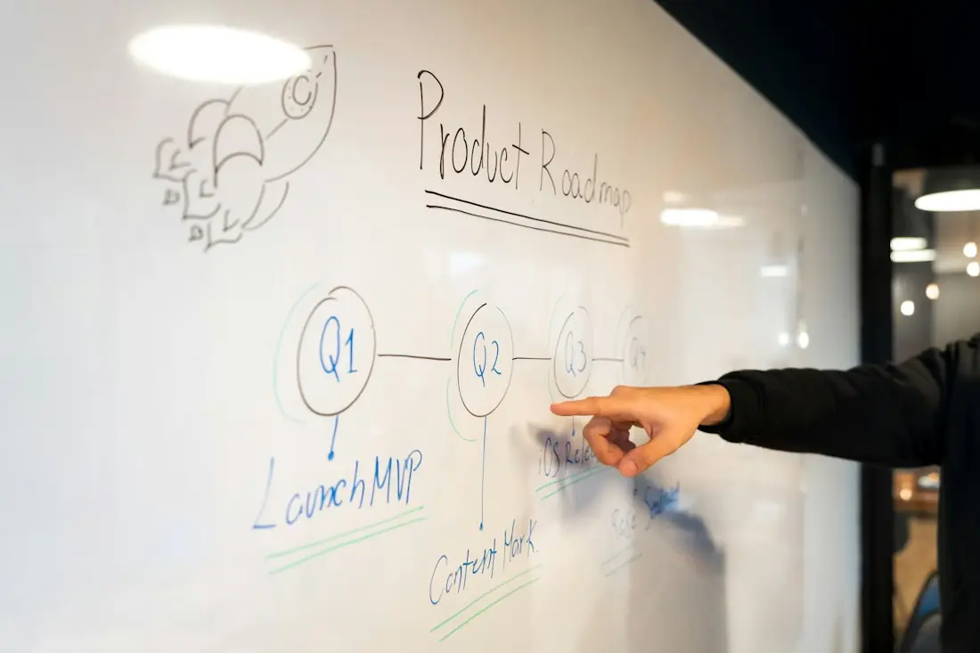 A product roadmap sketched on a whiteboard during a planning session